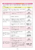 いじめ総合対策_中学生・高校生向け_2025