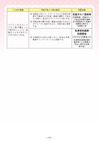 いじめ総合対策_中学生・高校生向け_2025