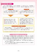いじめ総合対策_中学生・高校生向け_2025